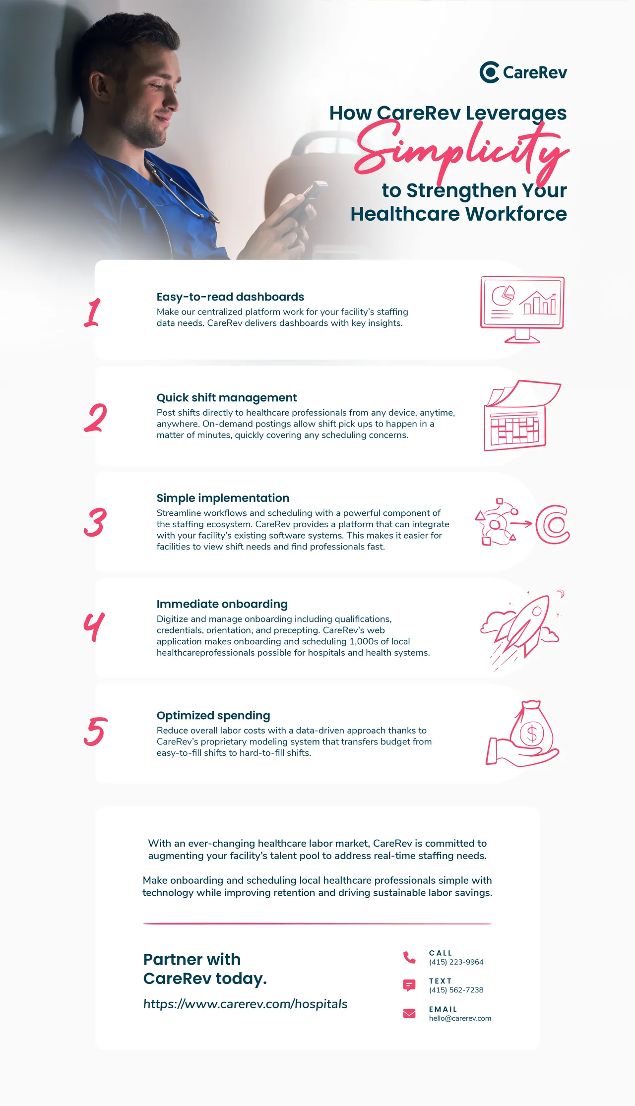 CareRev brand asset featured on carerev.com