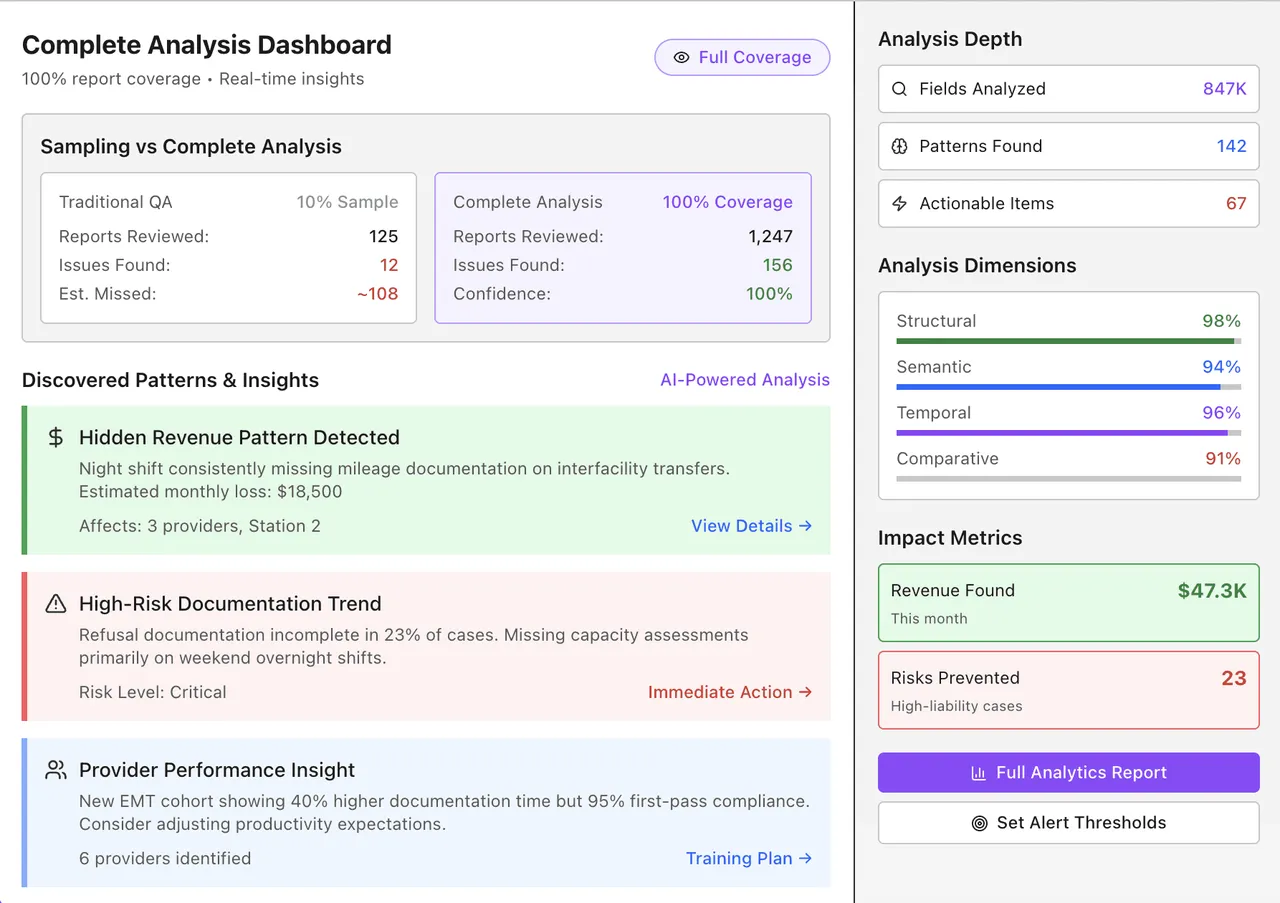 CareSwift brand asset featured on careswift.com