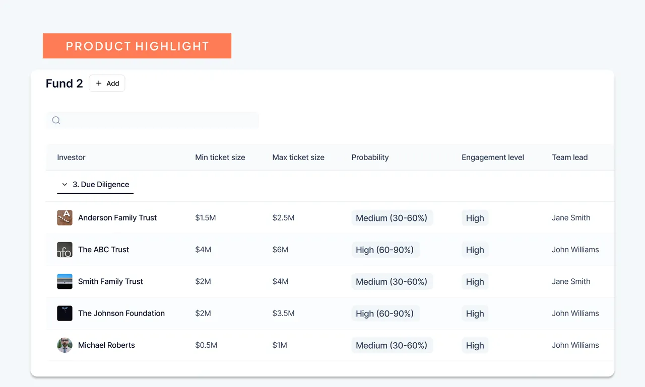 Carta brand asset featured on carta.com