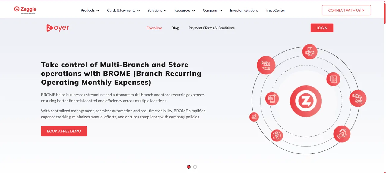 CashBook brand asset featured on cashbook.in