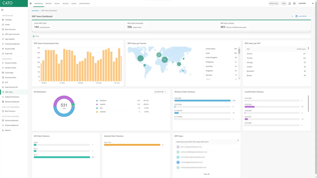 Cato Networks brand asset featured on catonetworks.com