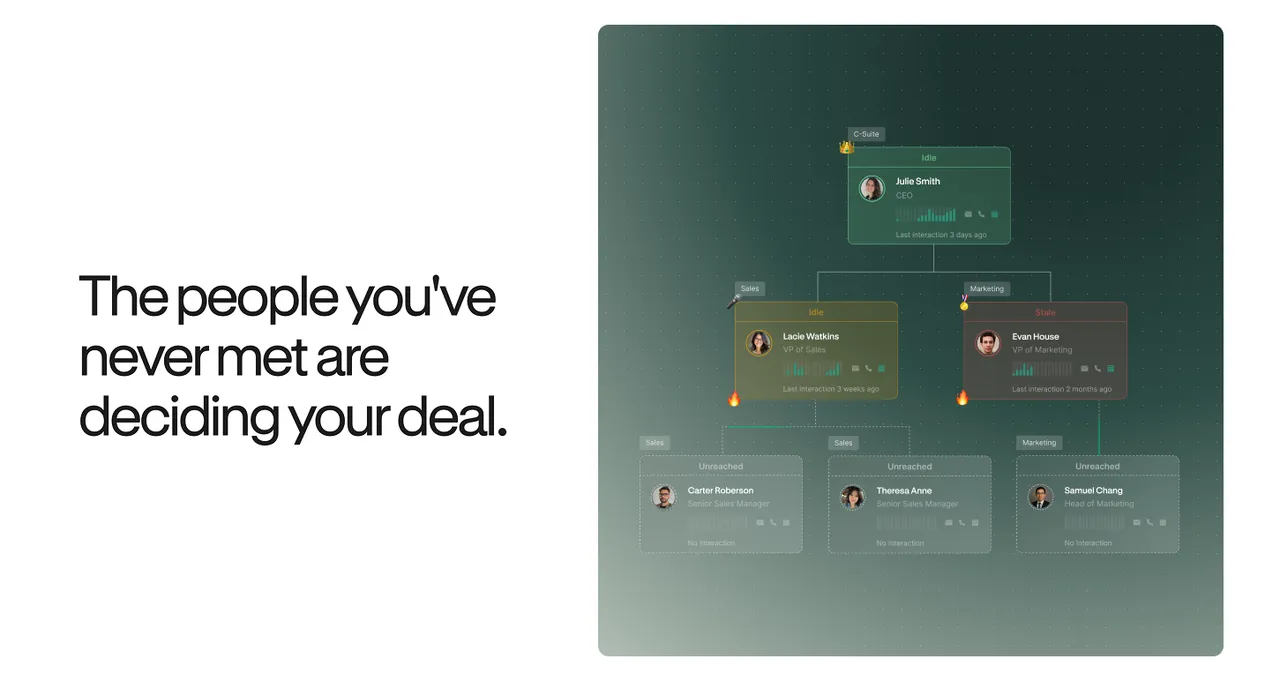 Centralize brand asset featured on usecentralize.com