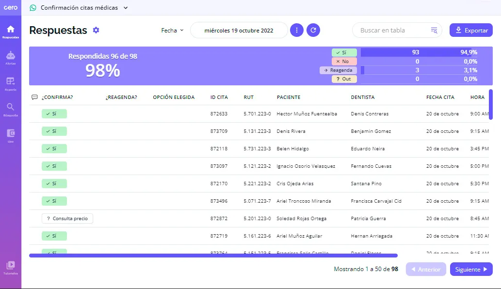 Cero brand asset featured on cero.ai