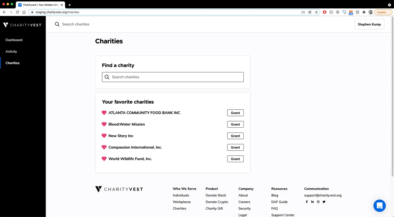 Charityvest brand asset featured on guide.charityvest.org
