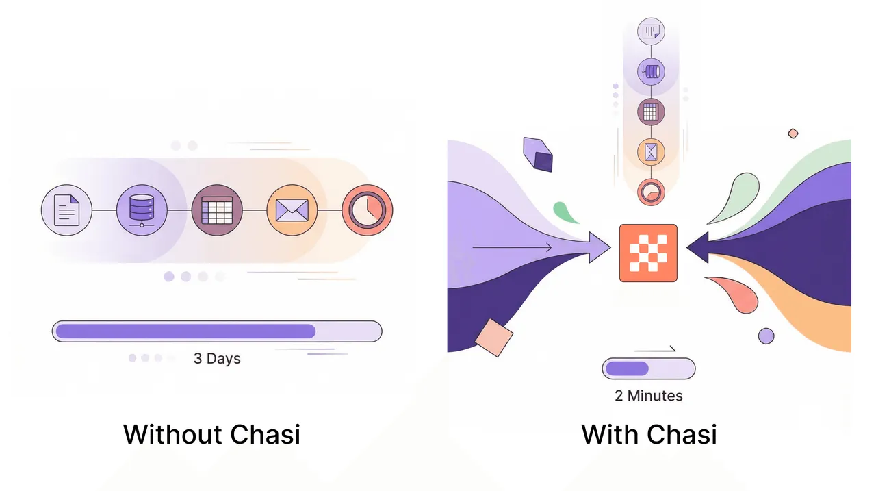 Chasi brand asset featured on chasi.co