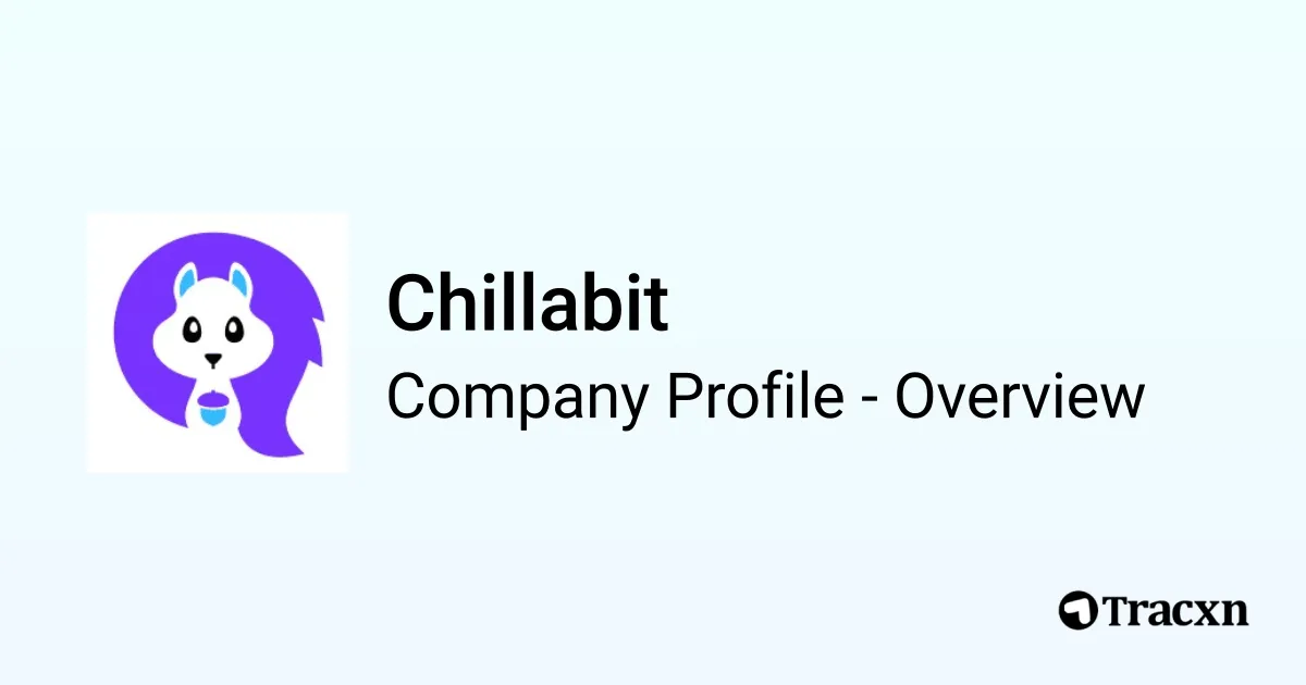 Chillabit brand asset featured on tracxn.com