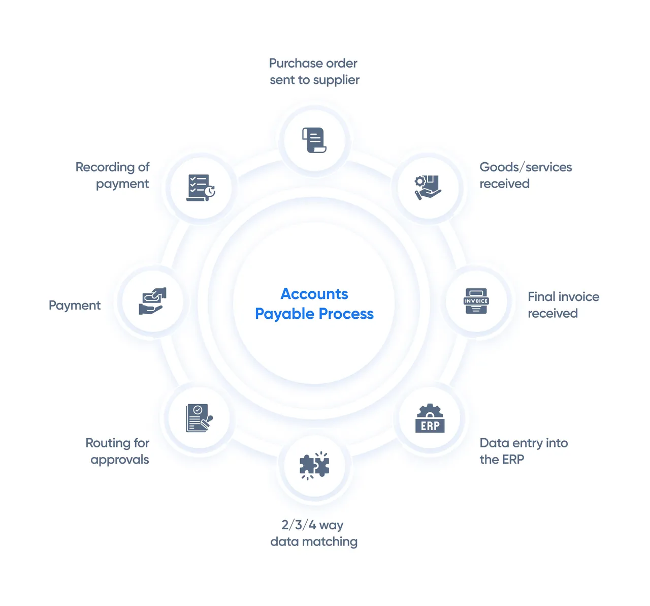 Clear brand asset featured on clear.in