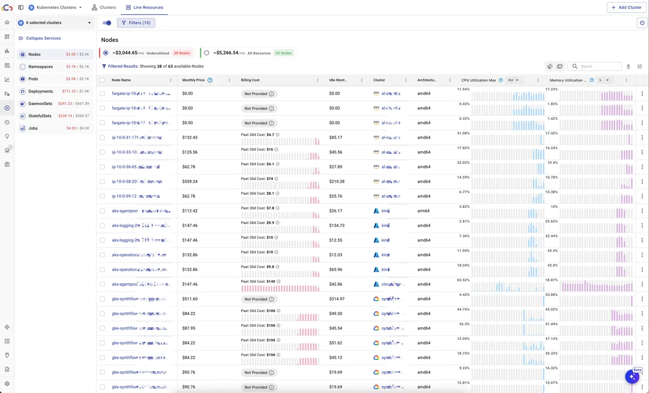 Cloudchipr brand asset featured on cloudchipr.com