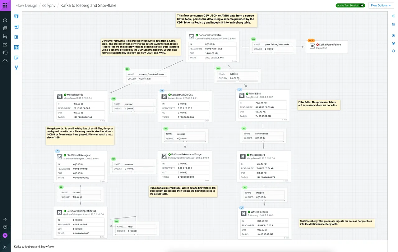 Cloudera brand asset featured on br.cloudera.com