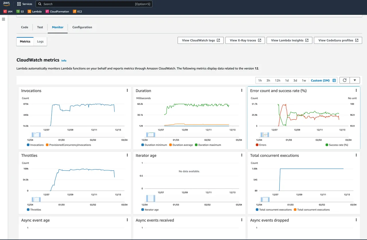 Cloudera brand asset featured on br.cloudera.com