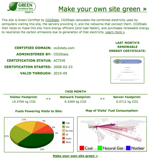 CO2Stats brand asset featured on smashingmagazine.com