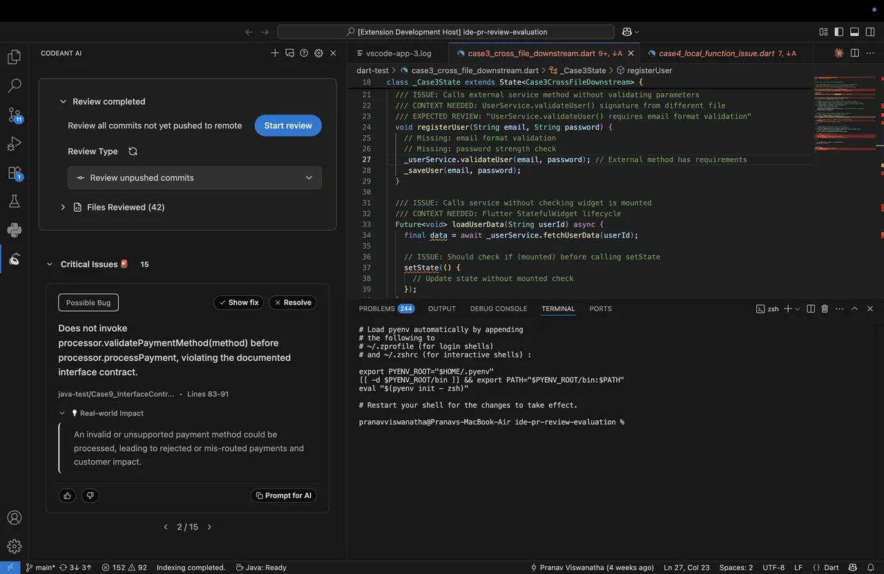 CodeAnt AI brand asset featured on codeant.ai