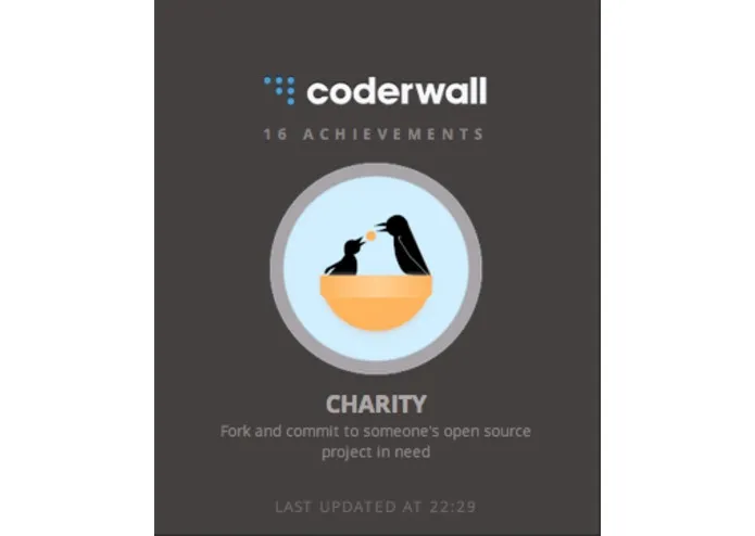 CoderWall brand asset featured on devpost.com