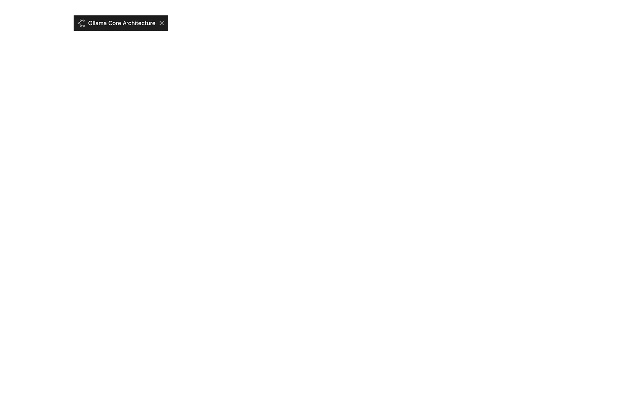 CodeViz brand asset featured on codeviz.ai