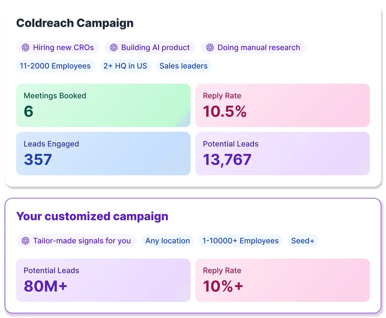 Coldreach brand asset featured on coldreach.ai