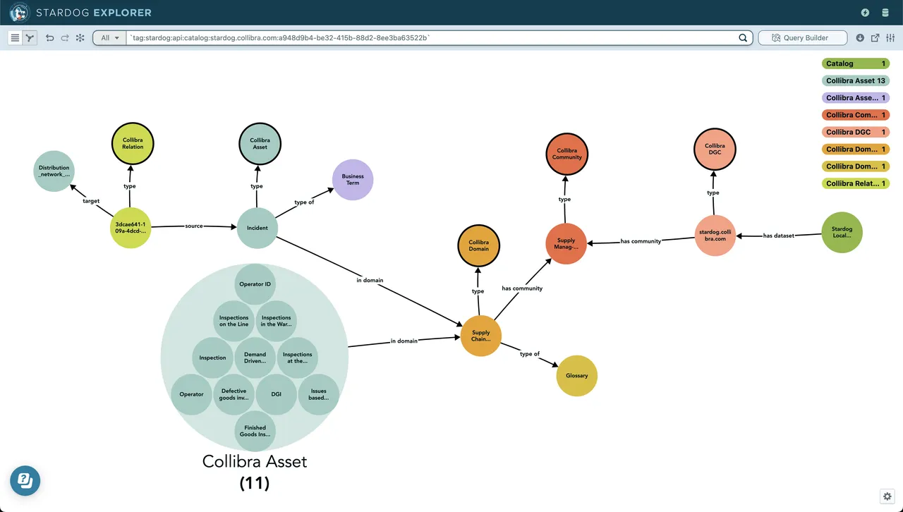Collibra brand asset featured on marketplace.collibra.com
