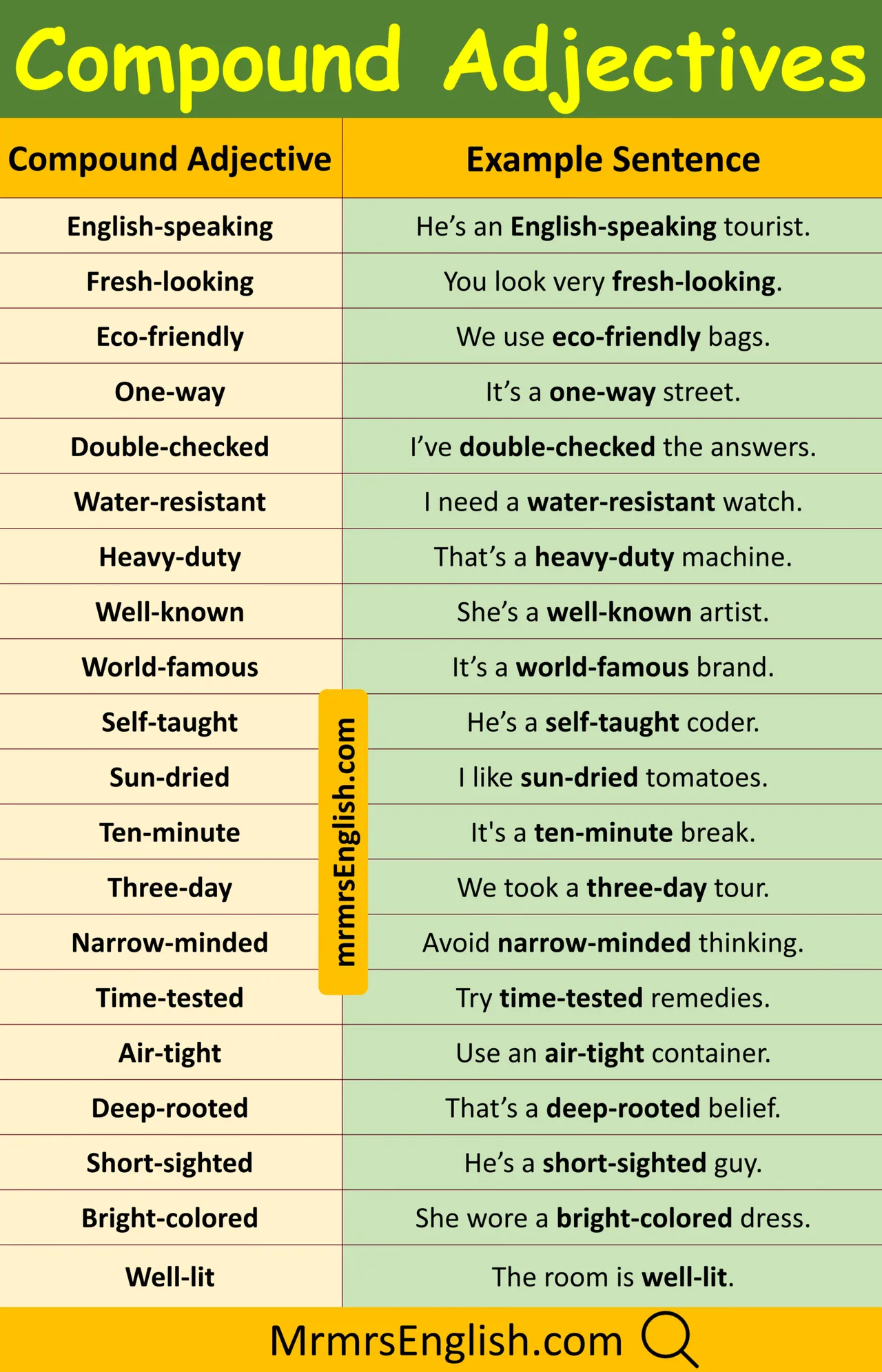Compound brand asset featured on mrmrsenglish.com