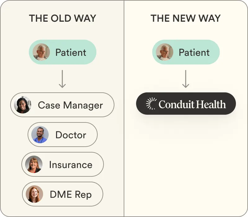 Conduit Health brand asset featured on conduithealth.com