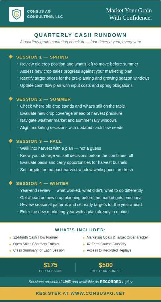 Consus brand asset featured on consusag.net