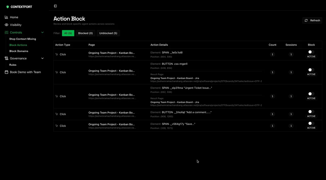 ContextFort brand asset featured on contextfort.ai