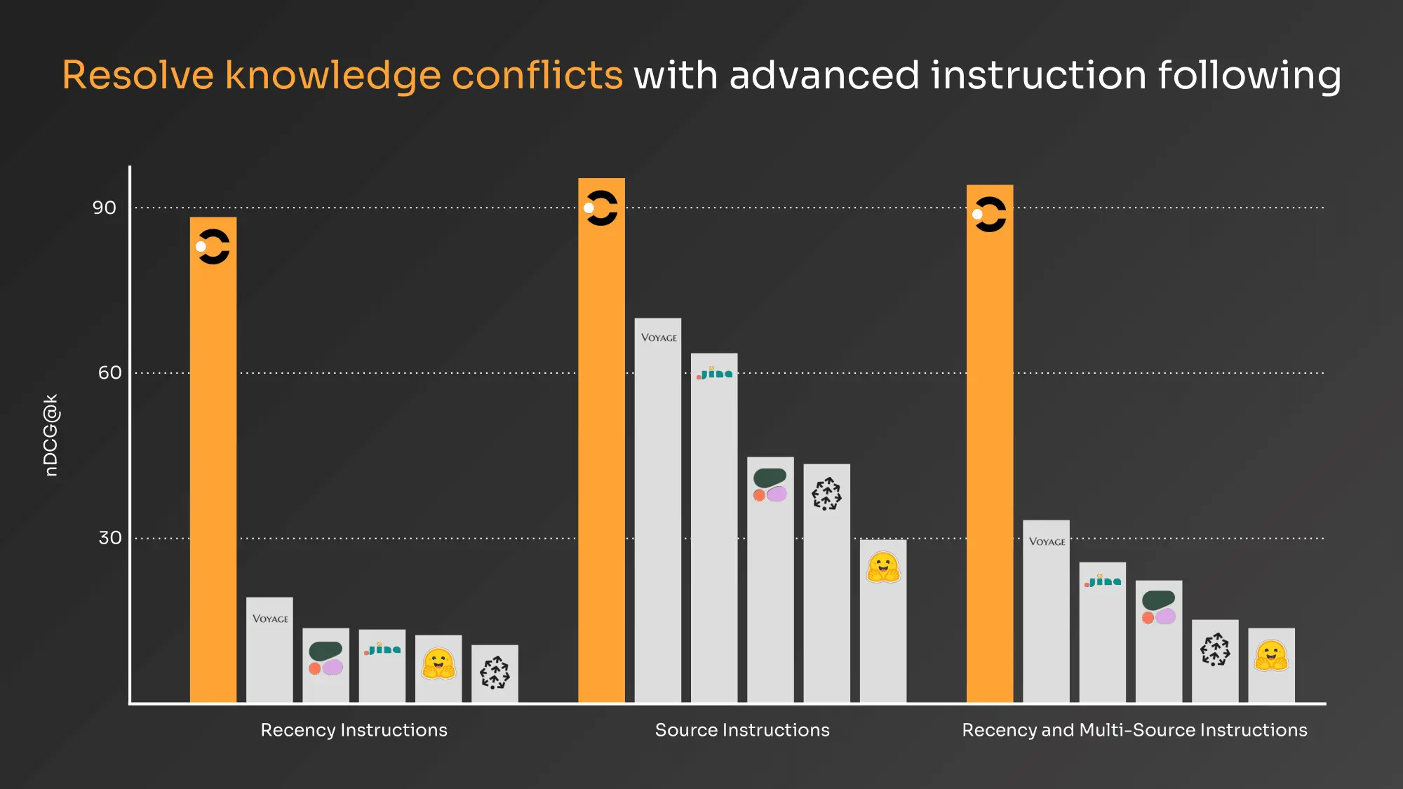 Contextual AI brand asset featured on contextual.ai