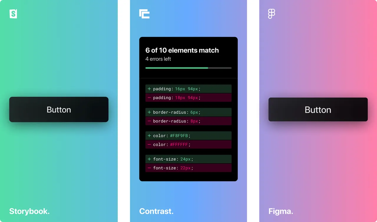 Contrast brand asset featured on mismatch.app