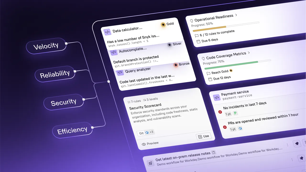 Cortex brand asset featured on cortex.io