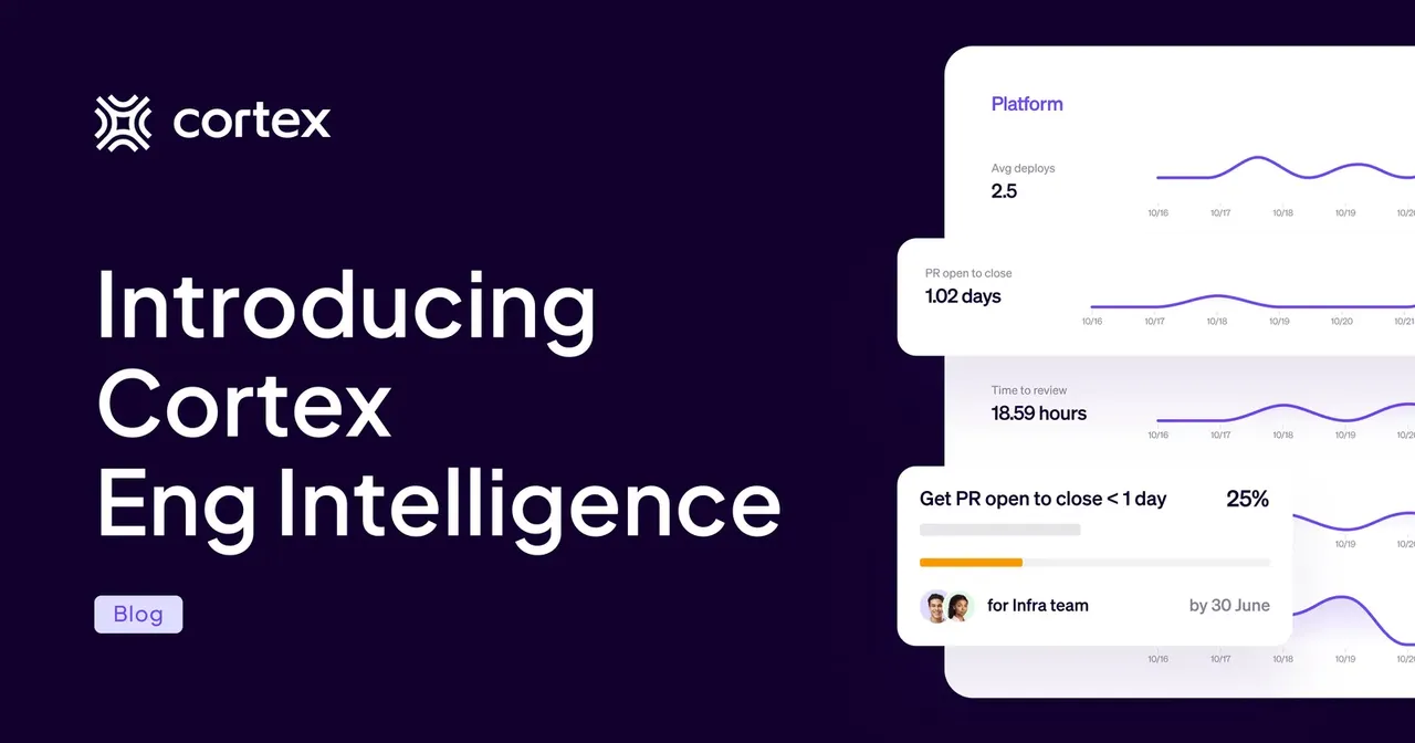 Cortex brand asset featured on cortex.io