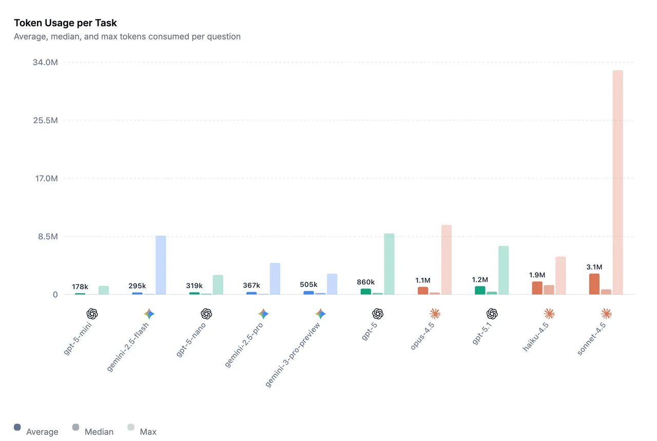 Cotool brand asset featured on cotool.ai