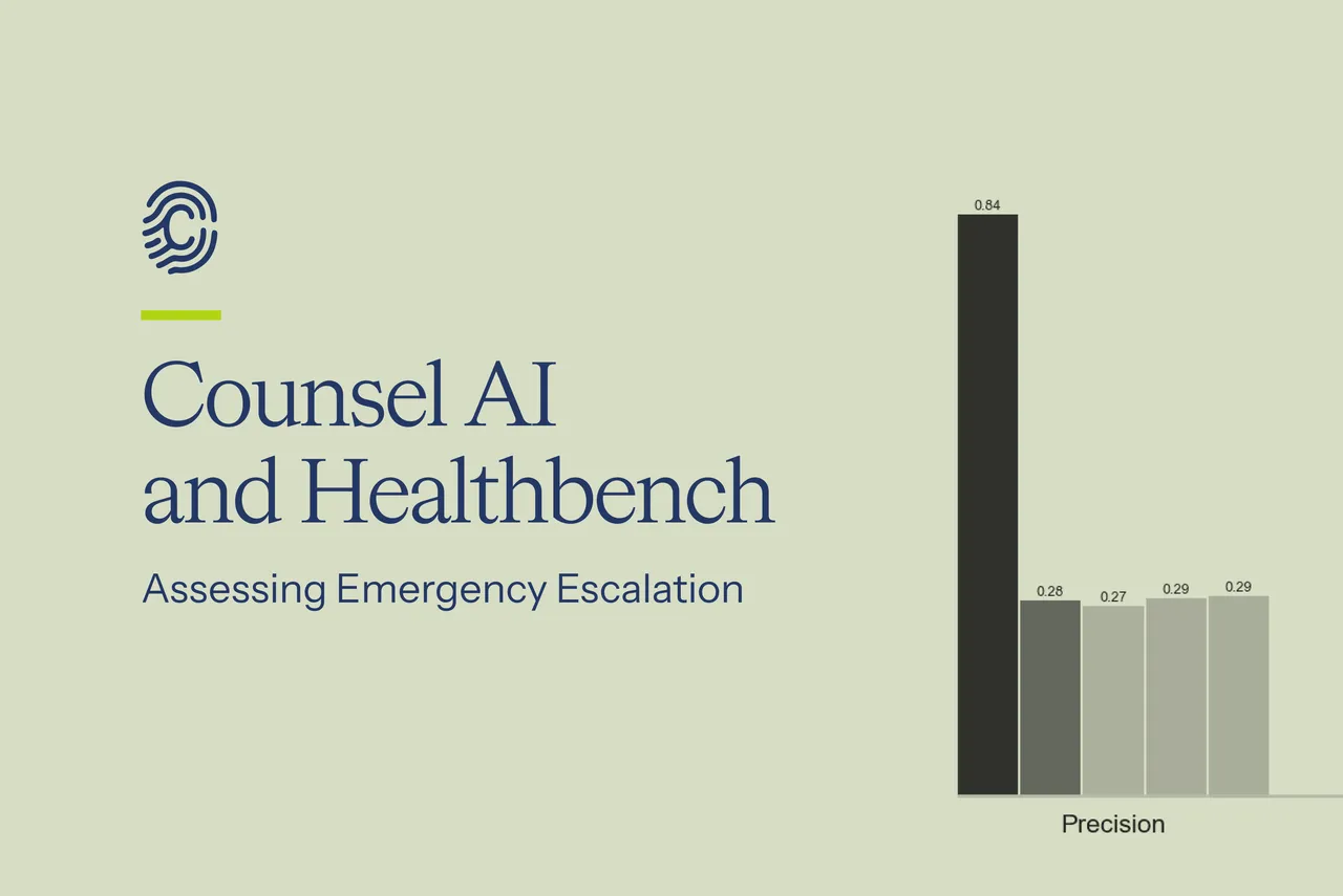 Counsel Health brand asset featured on counselhealth.com