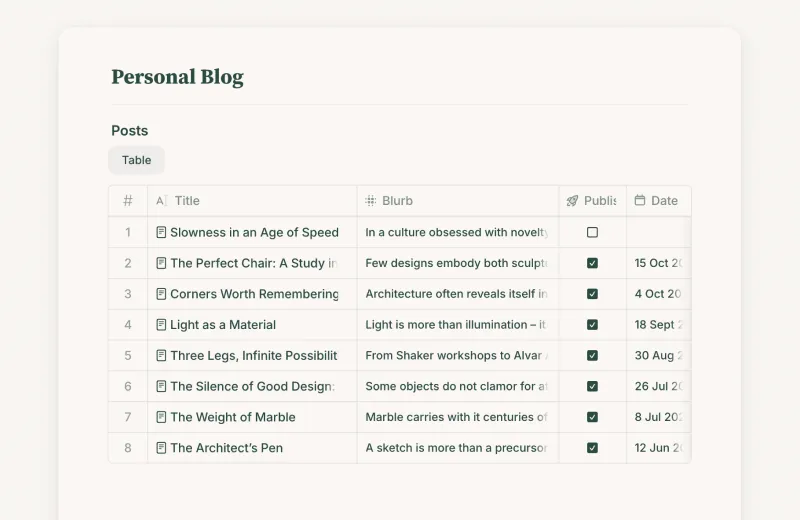 Craft brand asset featured on craft.do