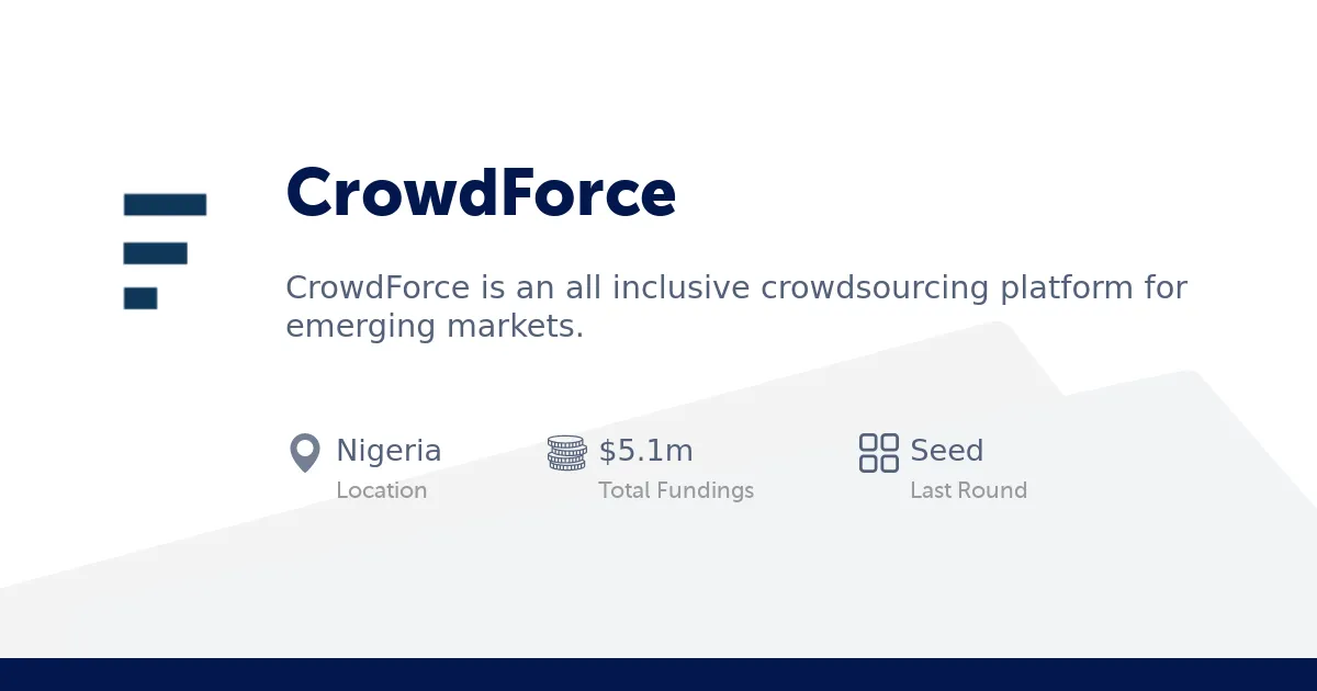CrowdForce brand asset featured on startuplist.africa
