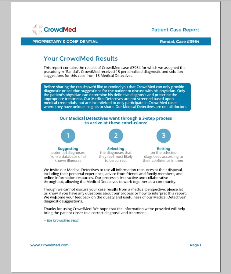 CrowdMed brand asset featured on greenbook.org