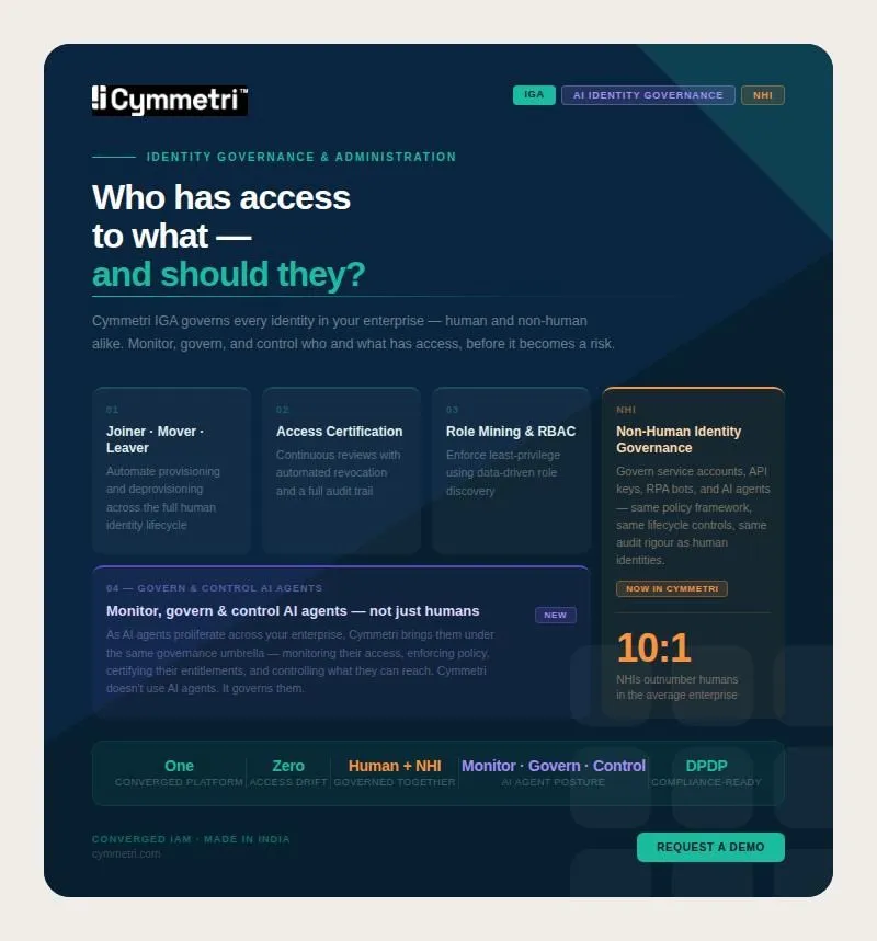 Cymmetria brand asset featured on in.linkedin.com