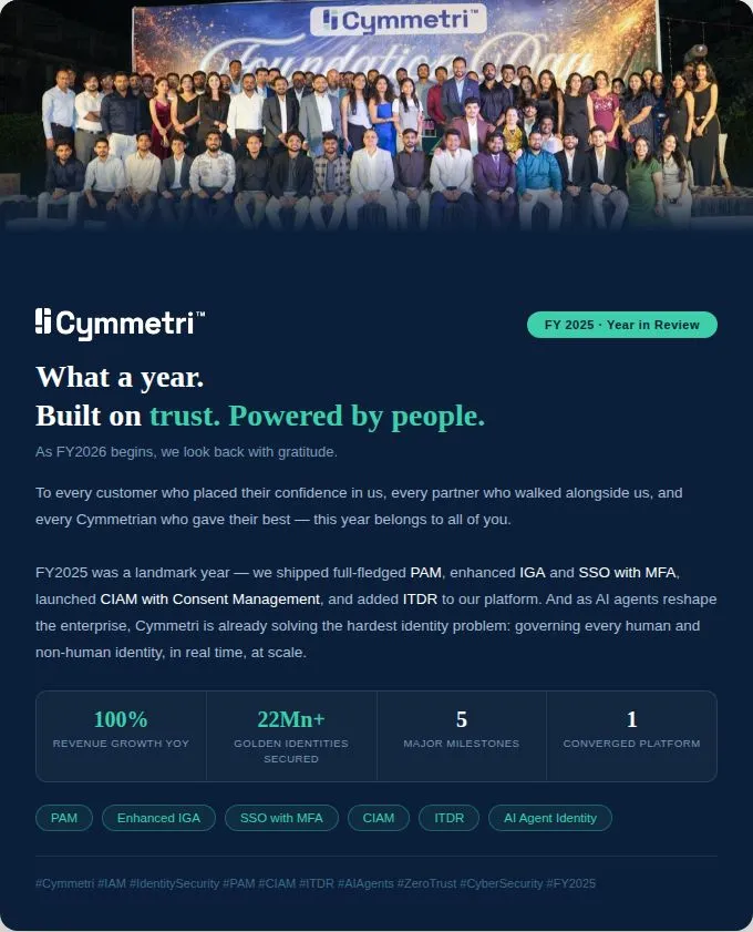 Cymmetria brand asset featured on in.linkedin.com