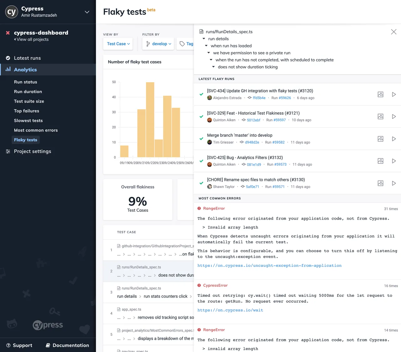 Cypress.io brand asset featured on docs.cypress.io
