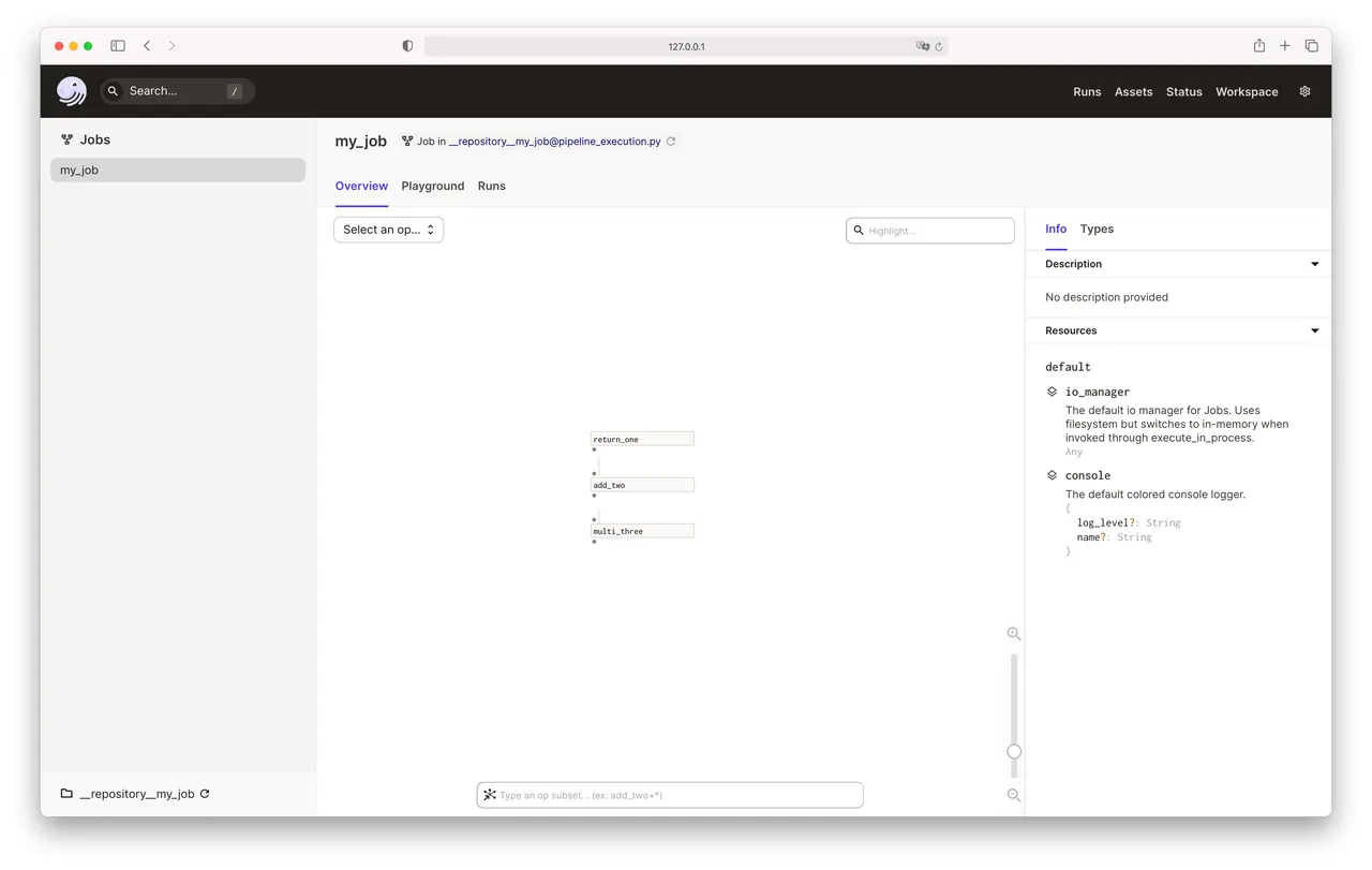 Dagster brand asset featured on docs.dagster.io
