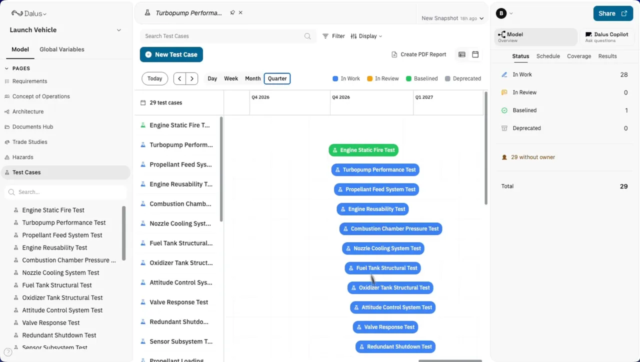 Dalus brand asset featured on dalus.io