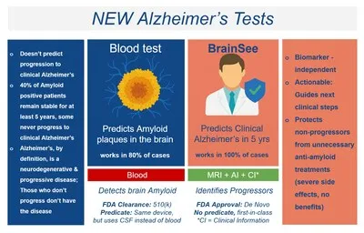 Darmiyan brand asset featured on biospace.com