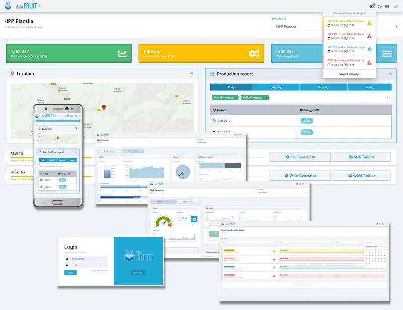 datafruit brand asset featured on datafruit.eu