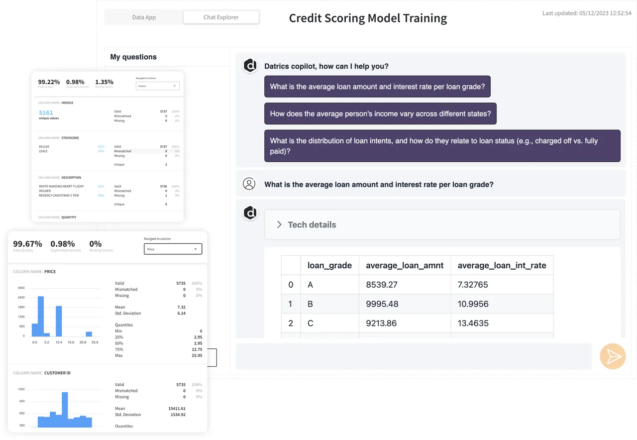 Datrics brand asset featured on datrics.ai