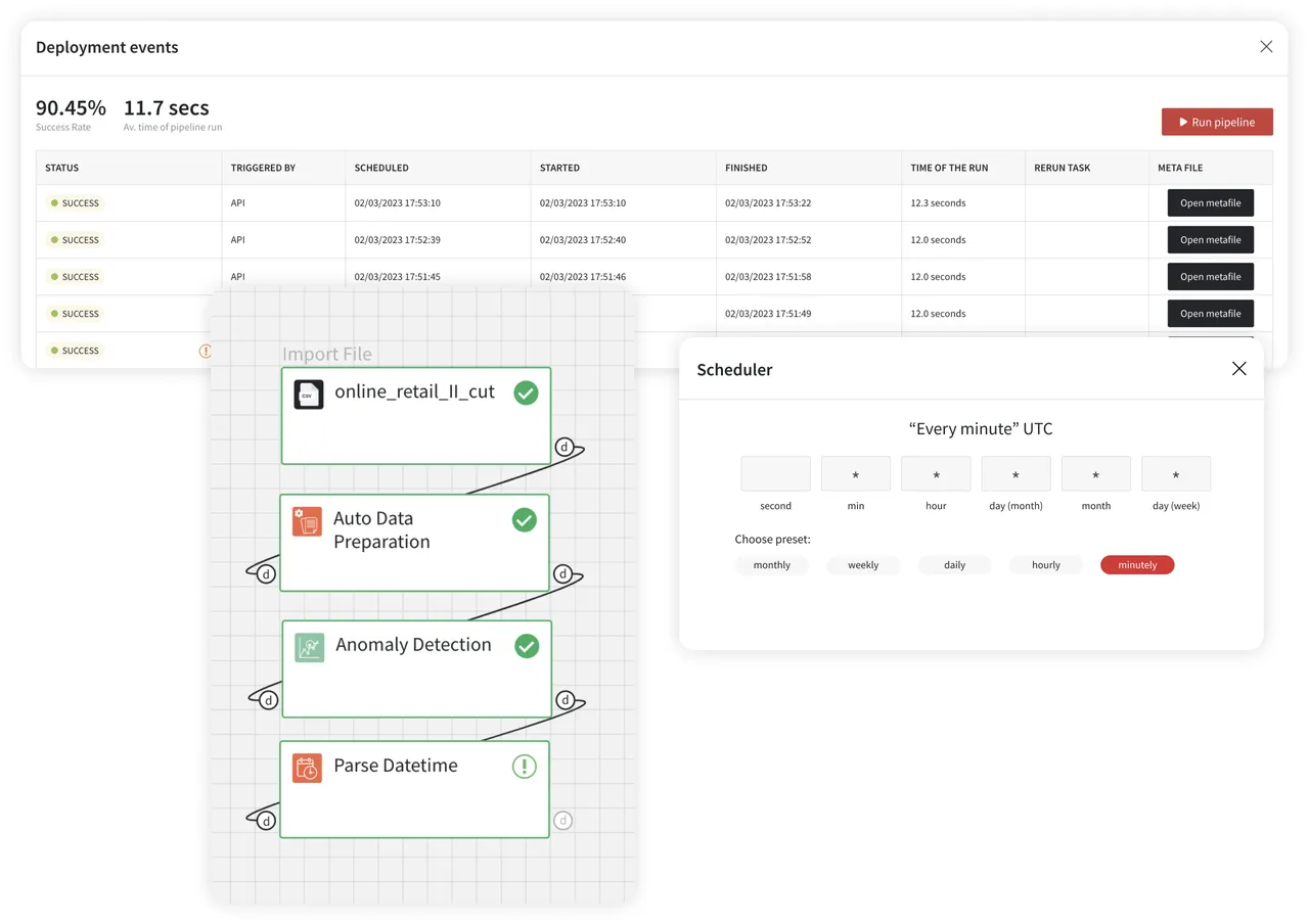 Datrics brand asset featured on datrics.ai