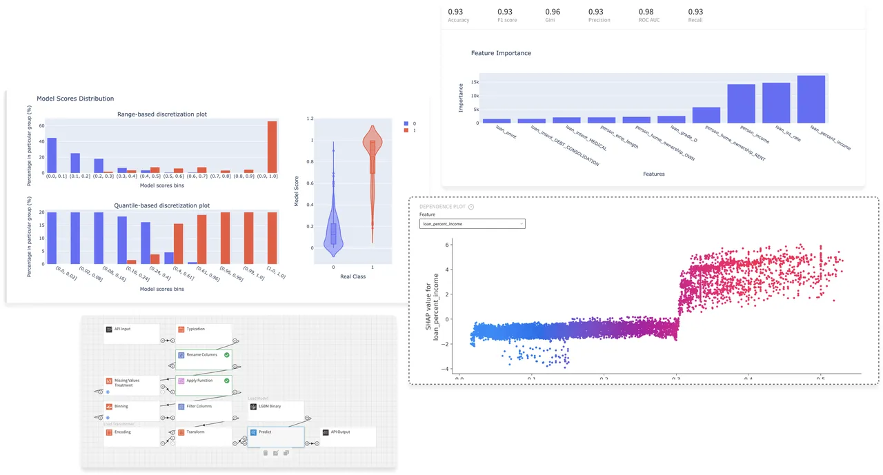 Datrics brand asset featured on datrics.ai