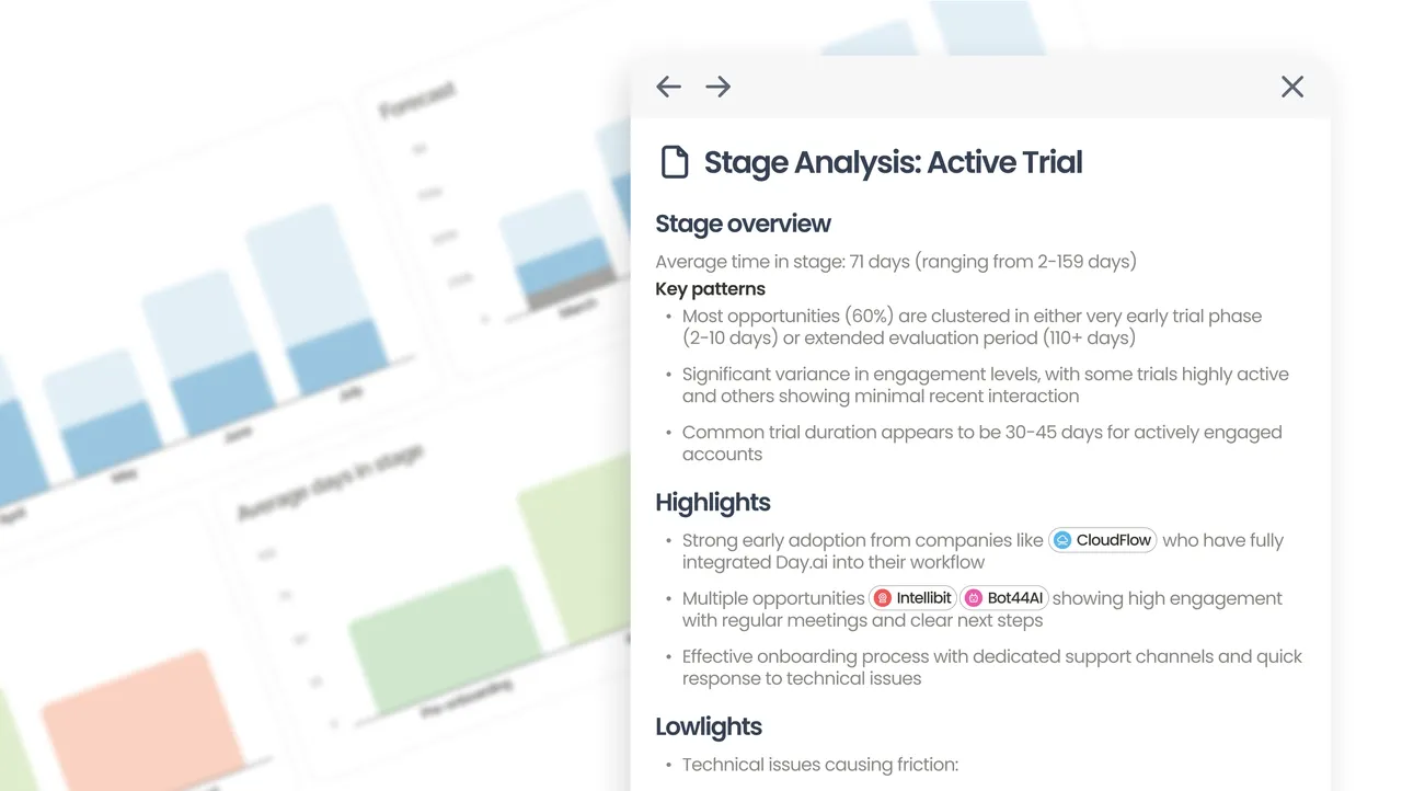 Day brand asset featured on day.ai