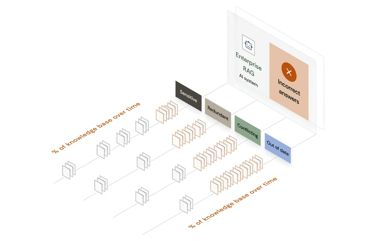 Deasy Labs brand asset featured on deasylabs.com