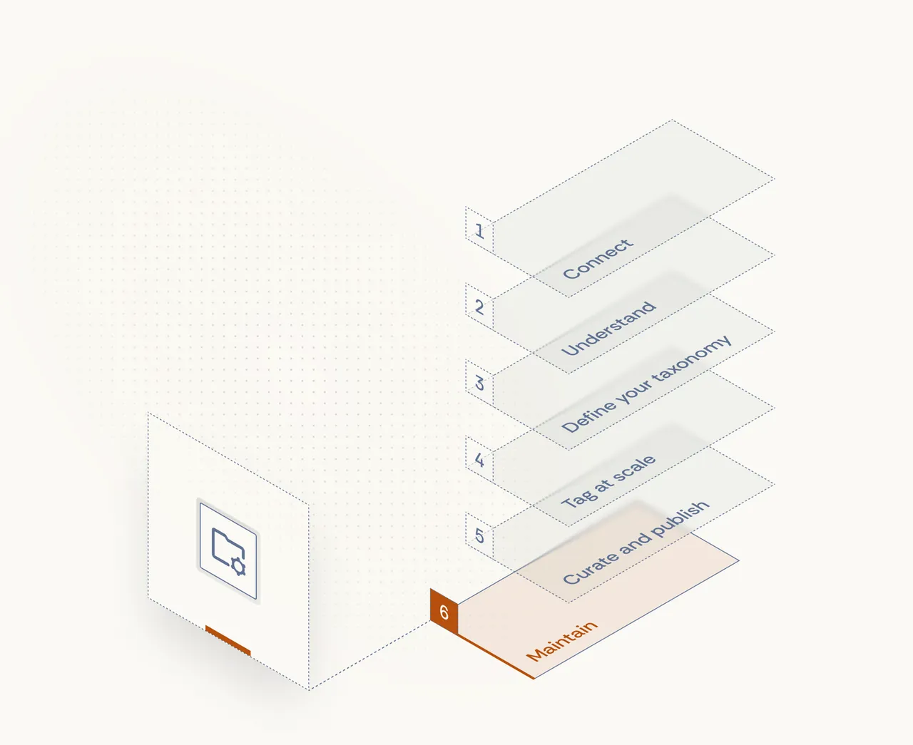 Deasy Labs brand asset featured on deasylabs.com