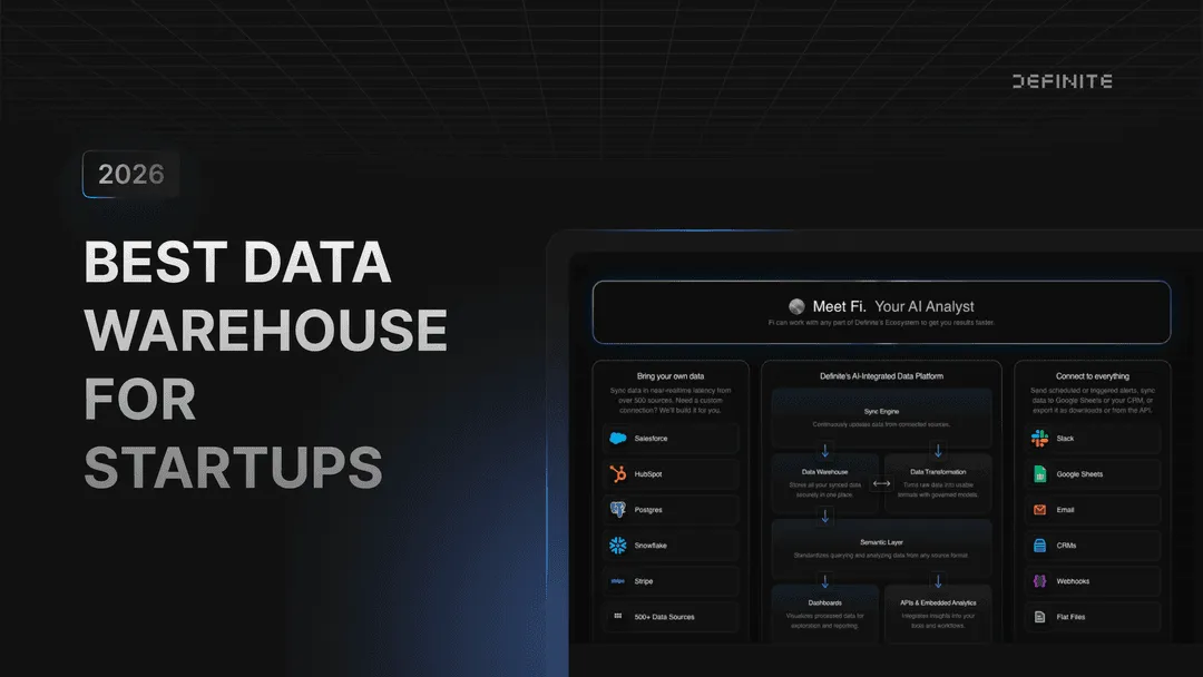 Definite brand asset featured on definite.app