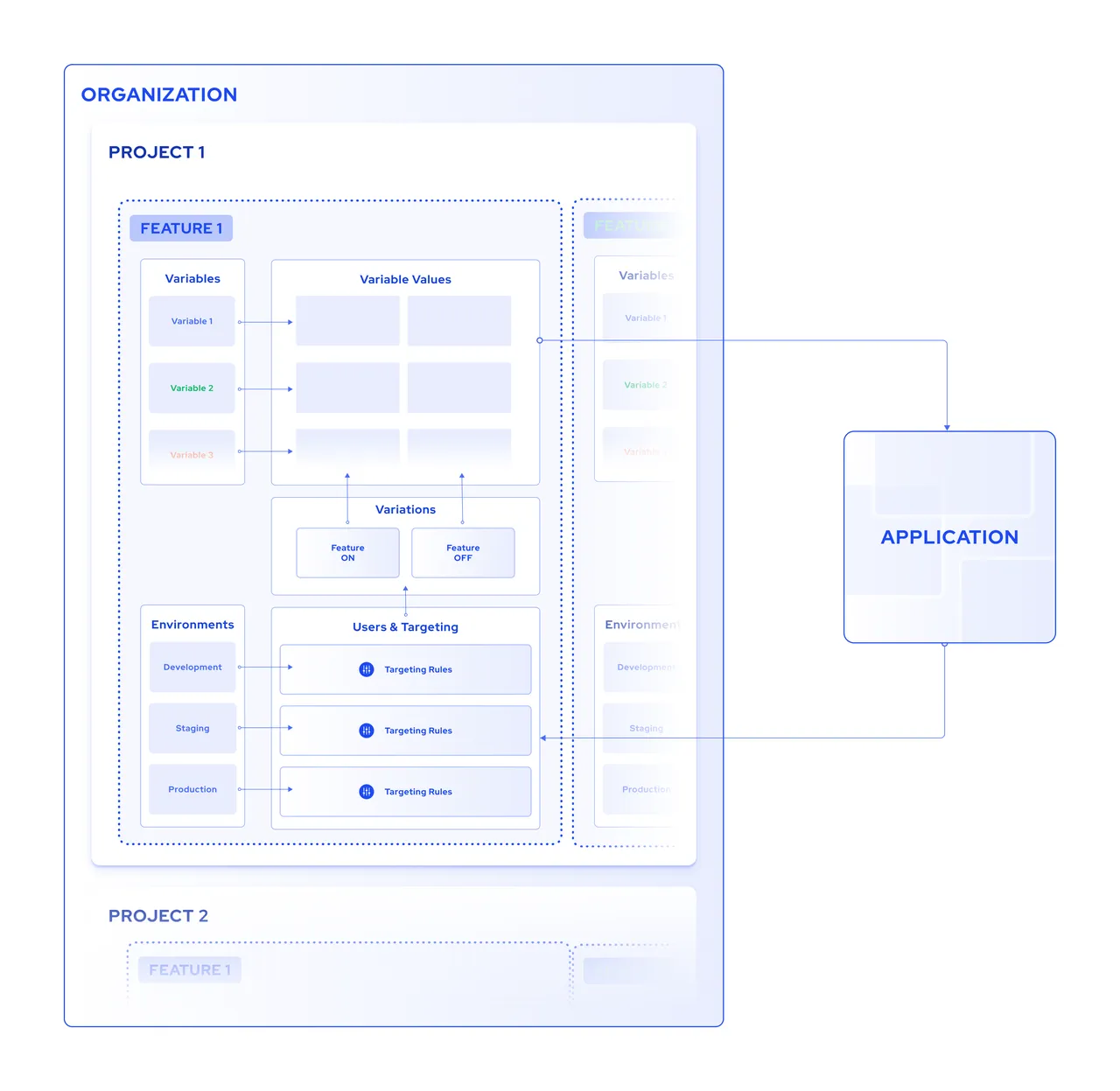 DevCycle brand asset featured on docs.devcycle.com