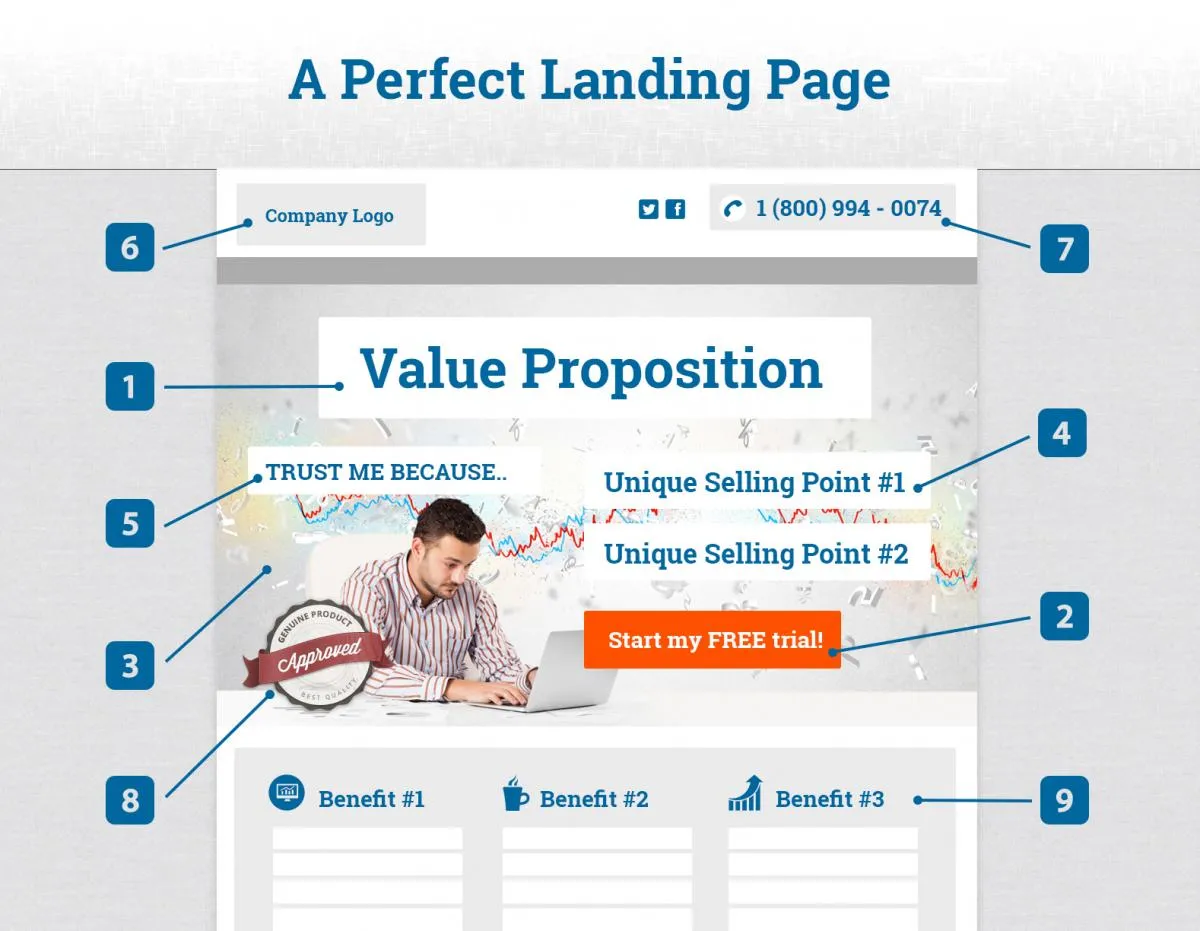 Documents.Me brand asset featured on livres-blancs.free.nf