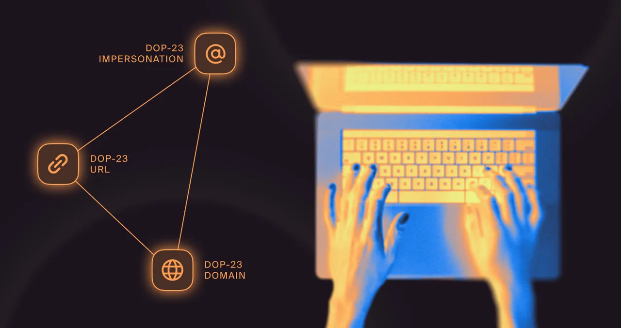 Doppel brand asset featured on doppel.com